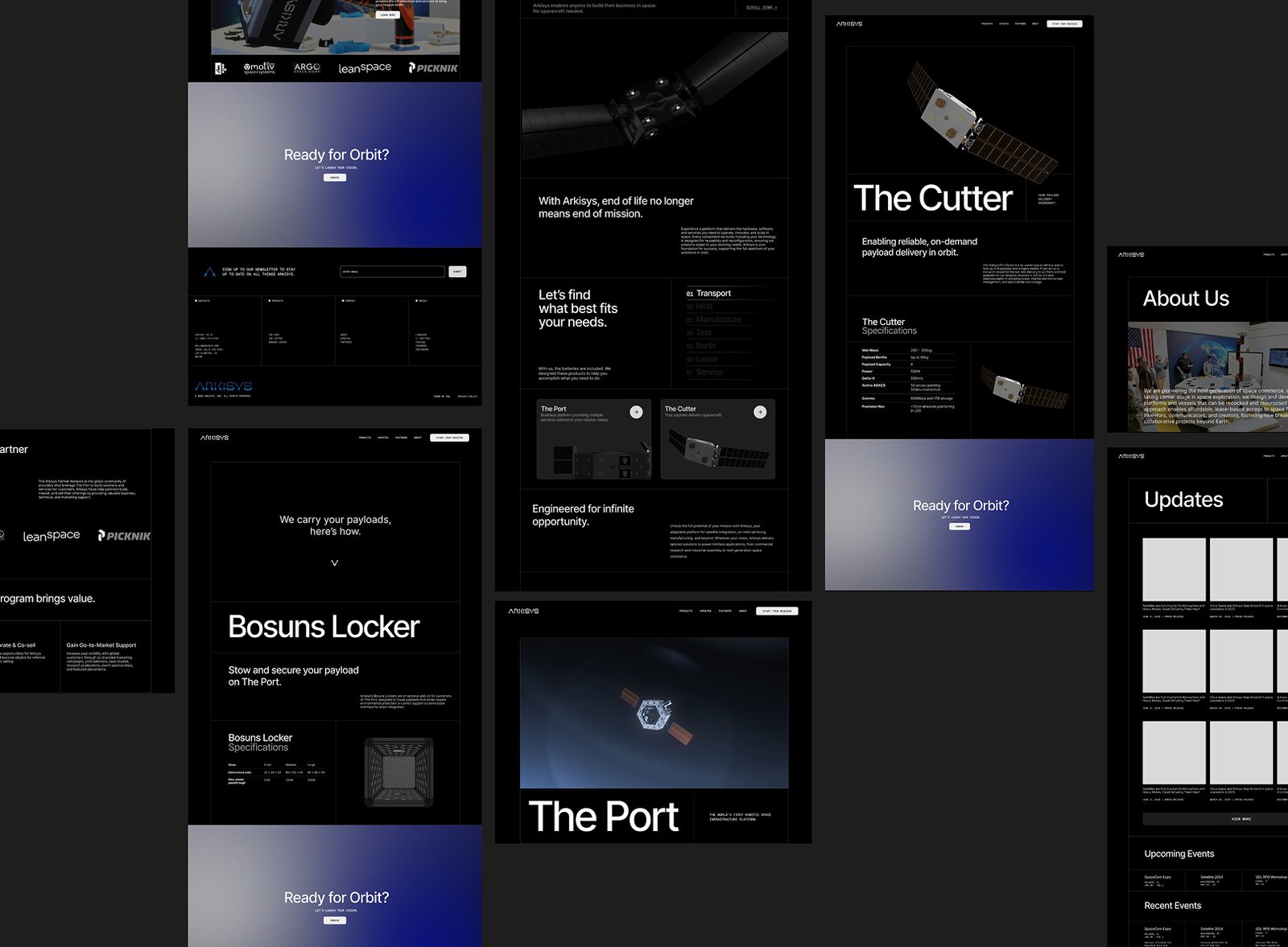 Group of redesigned Arkisys pages for iteration 1