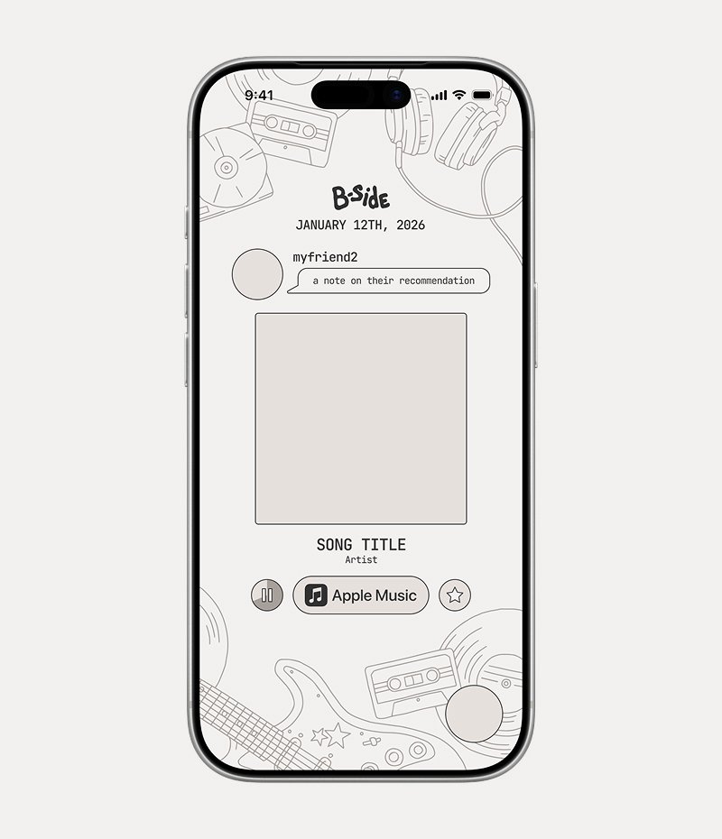 B-Side Profile & Friends Image