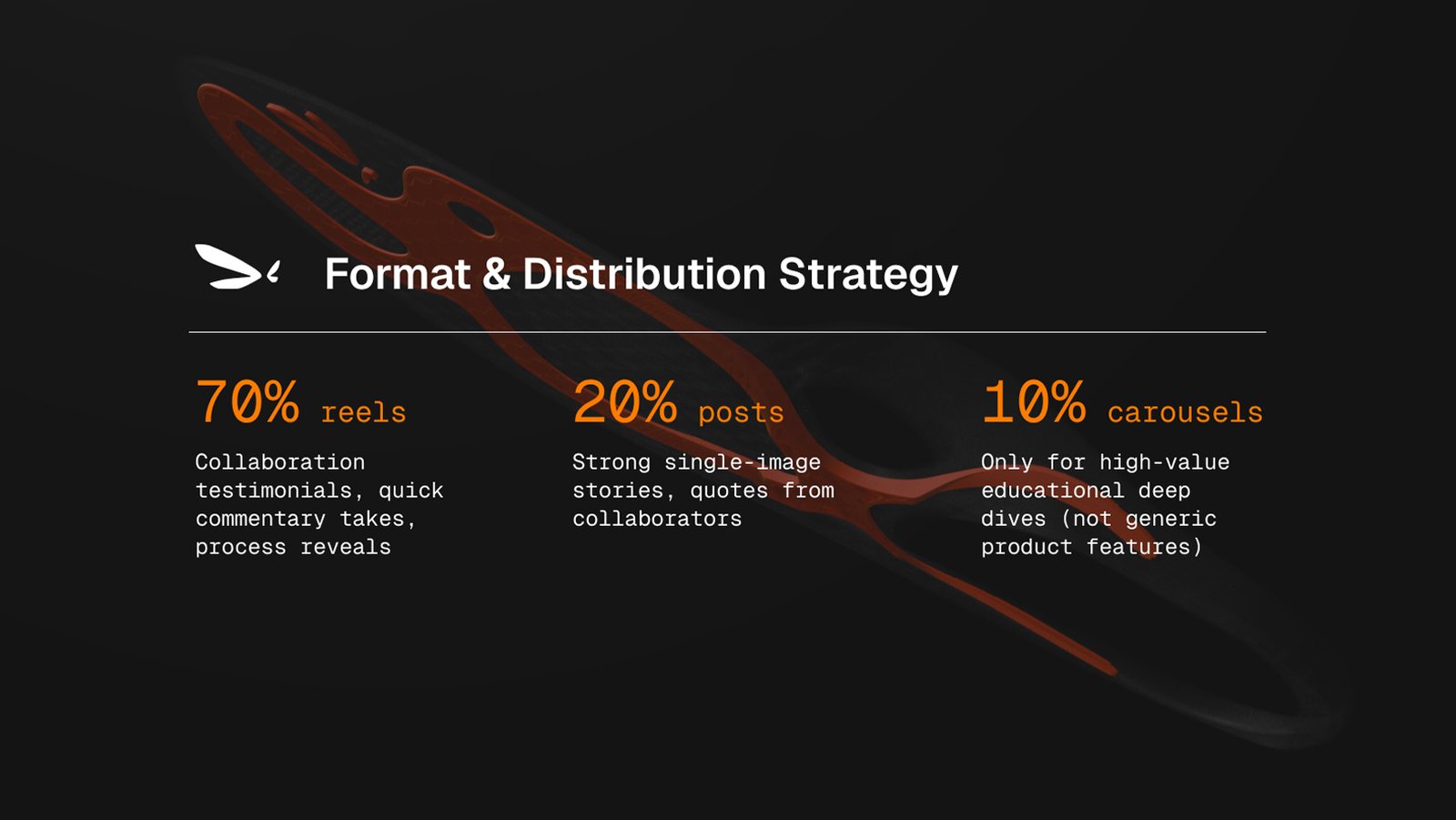 Example guidelines for creating effective user-generated content
